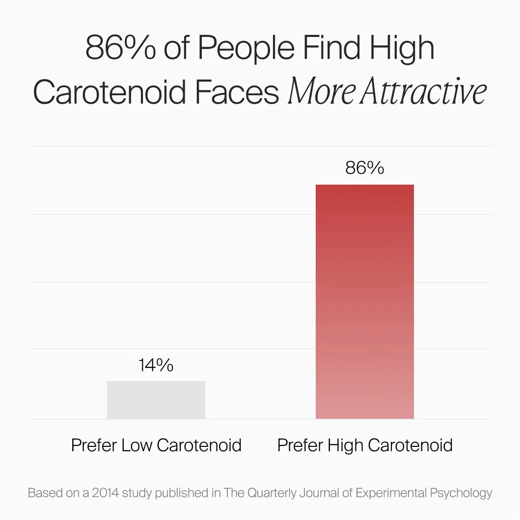 Golden Glow Tanning Capsules