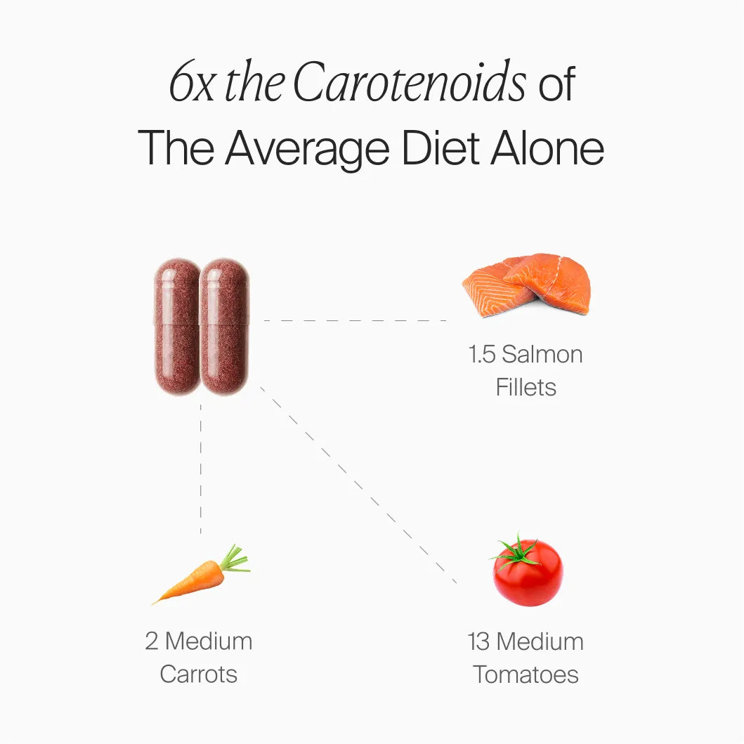 Golden Glow Tanning Capsules